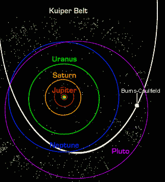 BC-location