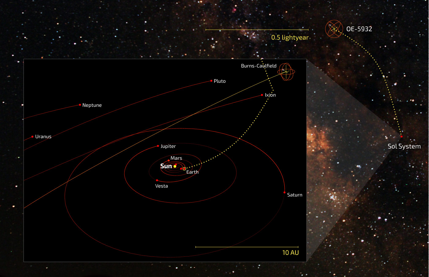 A 3d plot of Theseus navigational path